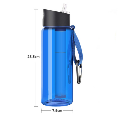 Water Purifier Bottle